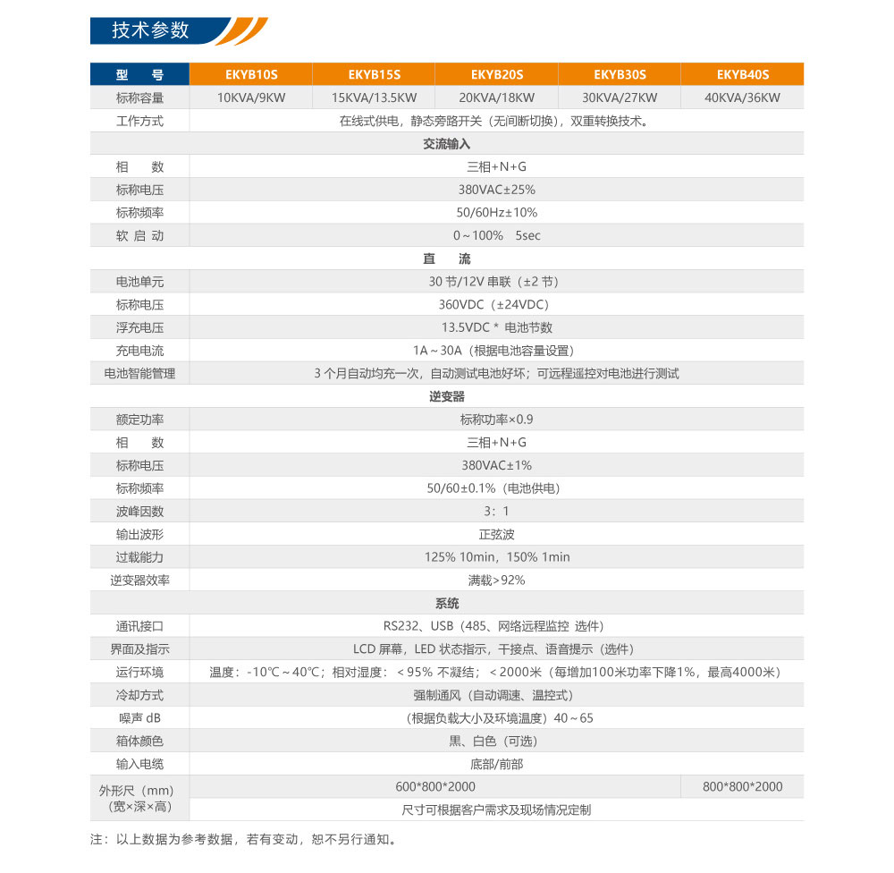 EKYB-Sϵ�����M(j��n)��������һ�w���Դ