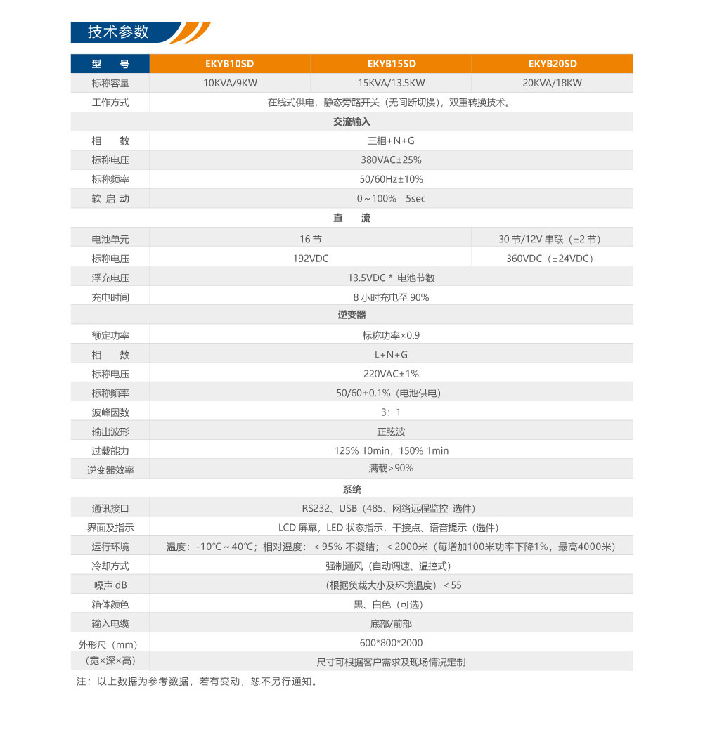 EKYB-SDϵ�����M�γ�����һ�w���Դ