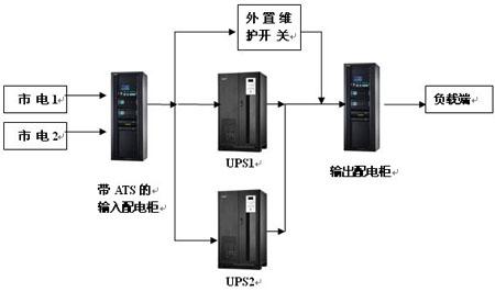 �C(j��)��UPS�Դԭ��D