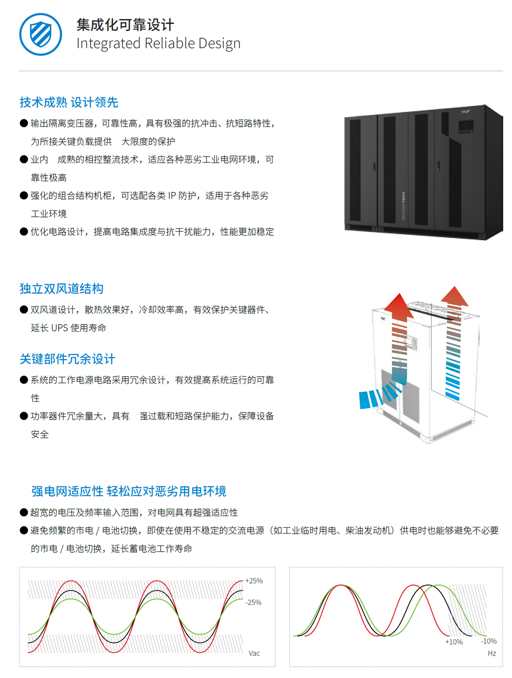 ���AYTG33ϵ�����๤�lUPS