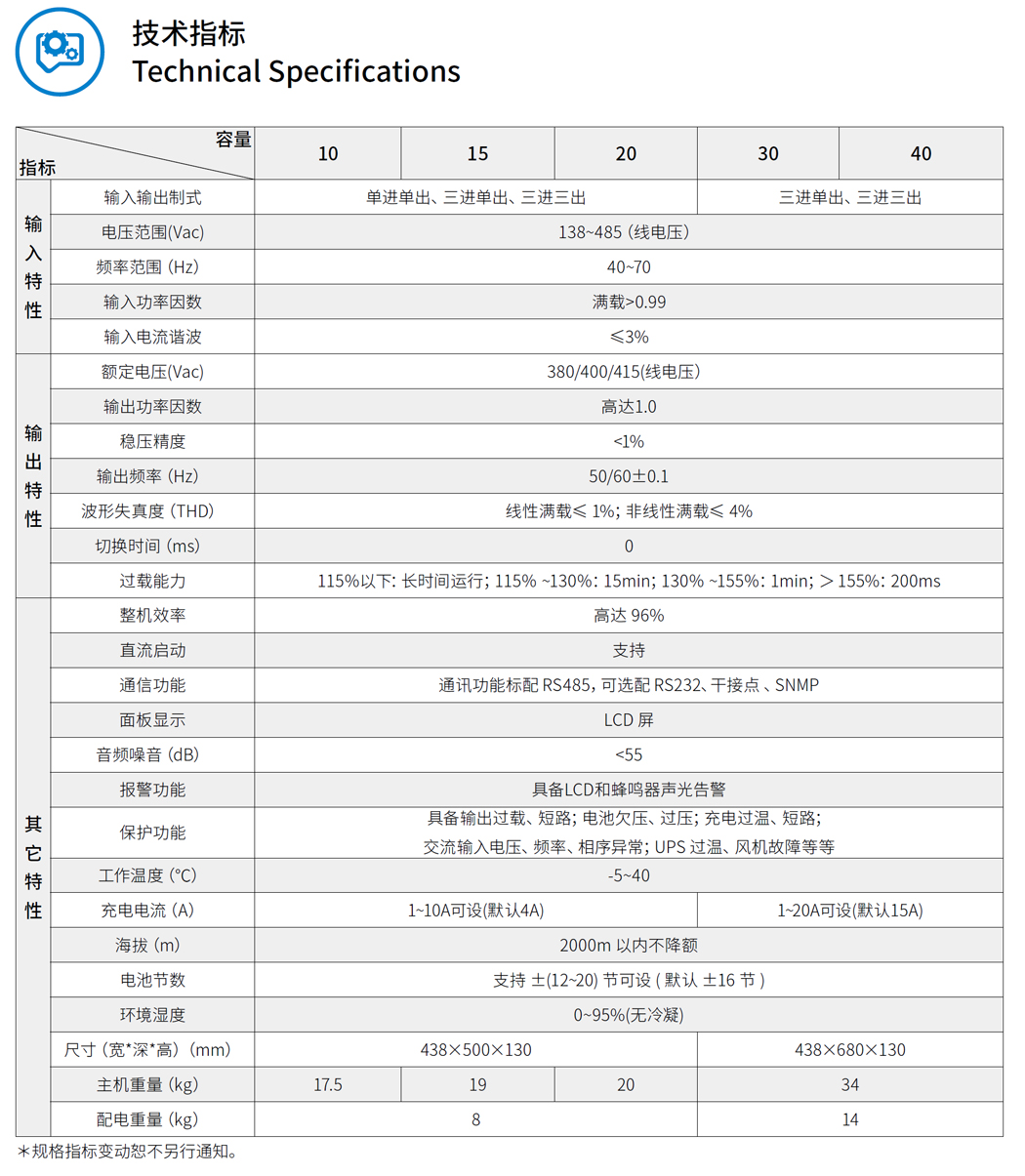 ���AYTR33-Jϵ��UPS(10-40kVA)